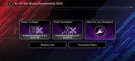 Yu Gi Oh World Championship Finals 2023 Overview Master Duel Meta