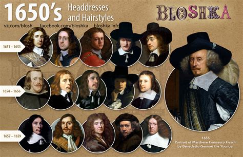 Mens Headdresses Th Century Behance