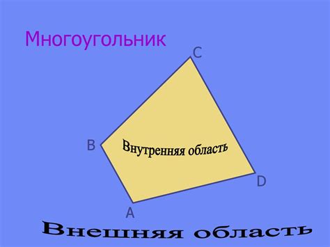 Многоугольники. (8 класс) - презентация онлайн