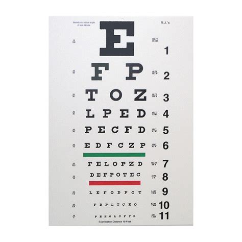 Snellen Eye Chart 10 Distance