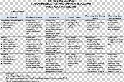 National Exam Middle School Madrasah Tsanawiyah High School Png