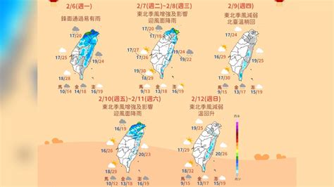 今北東部持續有雨 明轉晴氣溫回升周五又短暫雨│台灣│基隆│低溫│tvbs新聞網