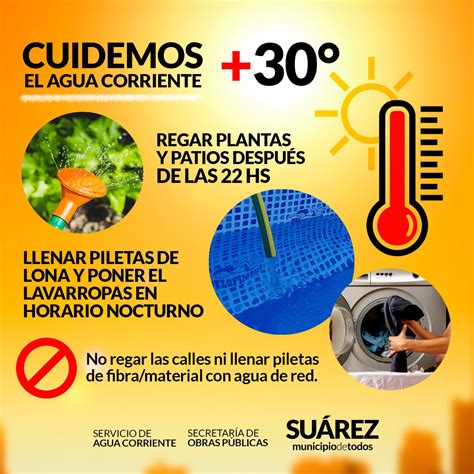 Cuidemos De Manera Responsable” El Agua Corriente Municipalidad De