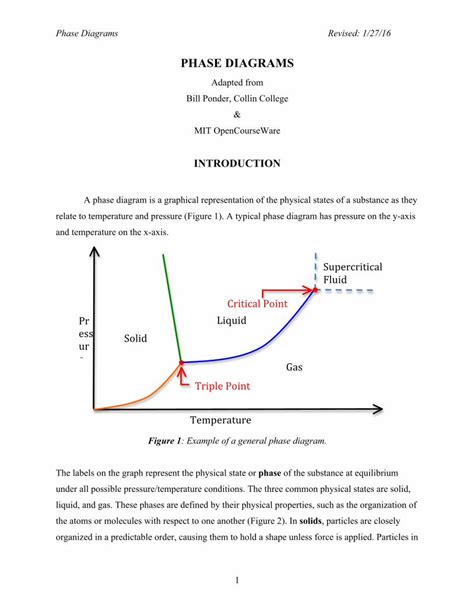 PDF PHASE DIAGRAMS Faculty Sites Uci Edufaculty Sites Uci Edu