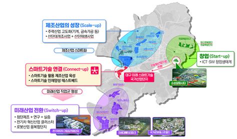 100만평 규모 대구 제2국가산업단지 유치 확정