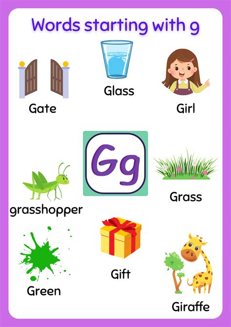 English Words Starting With G Archives About Preschool