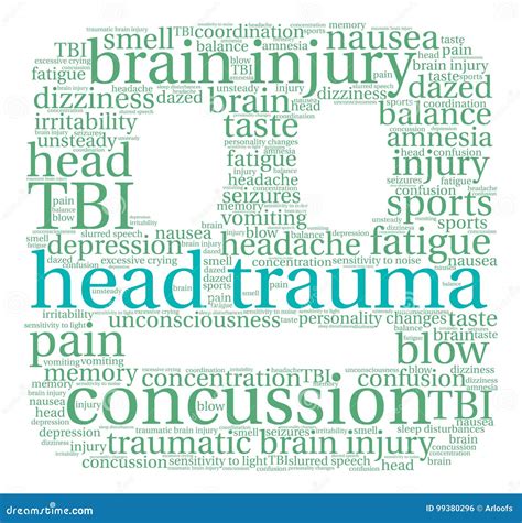 Head Trauma Word Cloud Stock Vector Illustration Of Coordination