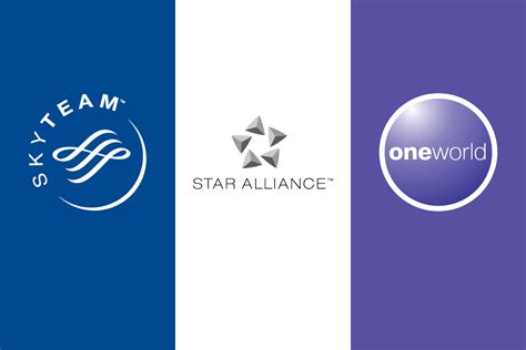 Airline Alliances What They Are How They Work And Why They Work