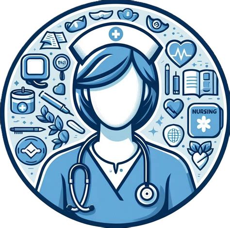 7 Rights Of Medication Administration Skillset 4 Nursing