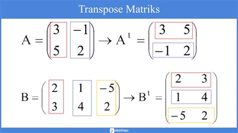 Contoh Transpose Matriks 56 Koleksi Gambar