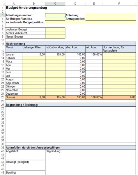 Vorlage F R Budgetplan Nderungsantrag Und Auswertung Reimusnet