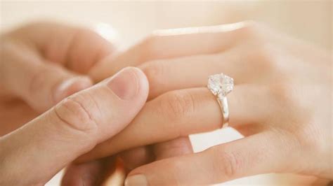 How Much Should You Spend On An Engagement Ring