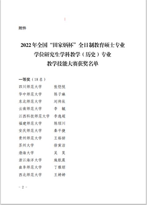 我校研究生2022年全国“田家炳杯”教学技能大赛再创佳绩 历史与社会学院（考古文博学院）