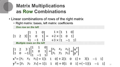 Linear Combination Vector Equation Four Views Of Matrix