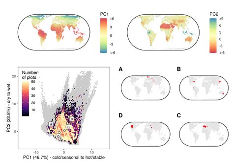 Splotopen An Environmentally Balanced Open Access Global Dataset Of