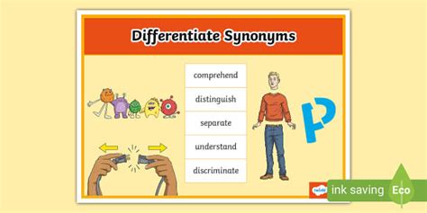 Differentiate Synonyms Word Mat Professor Feito Twinkl