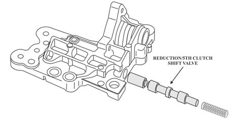 Ford Fnr5 Setting P0735 After Overhaul Transmission Digest