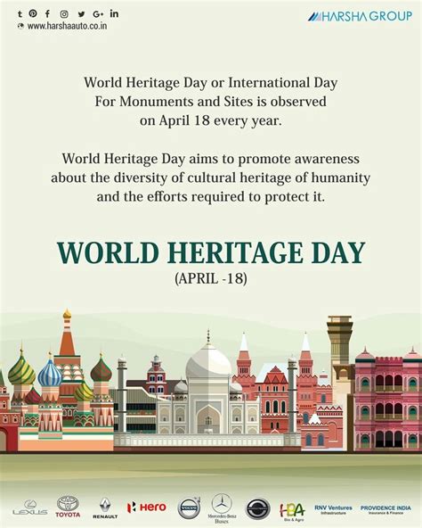 World Heritage Day Or International Day For Monuments And Sites Is