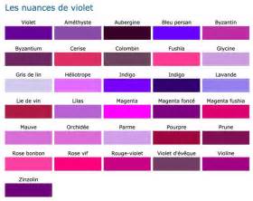 Les Nuances De Violet