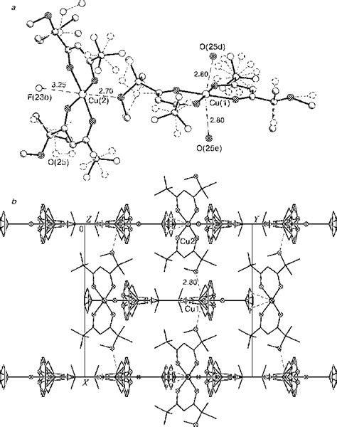 Structure Of Two Crystallographically Independent Molecules And