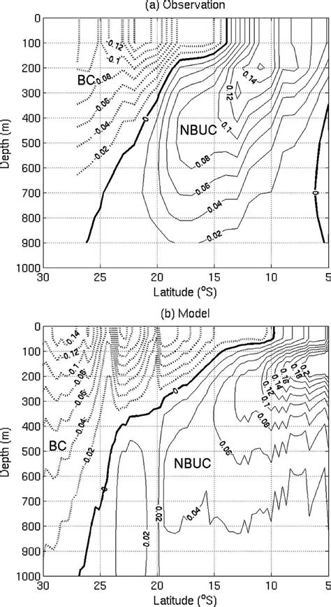 Annual Mean A Geostrophic Meridional Velocity From Observations And