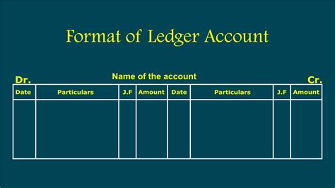 Format of Ledger Account