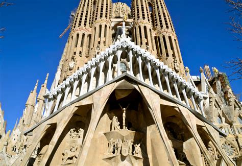 Art Nouveau In Barcelona A Modernist Masterpieces Journey