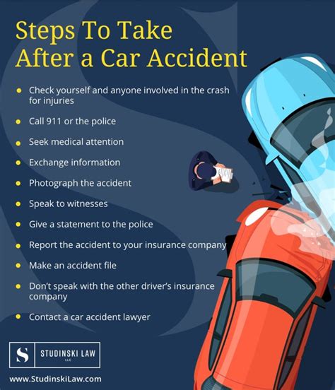 Plover Car Accident Lawyer Marshfield Car Accident Attorneys