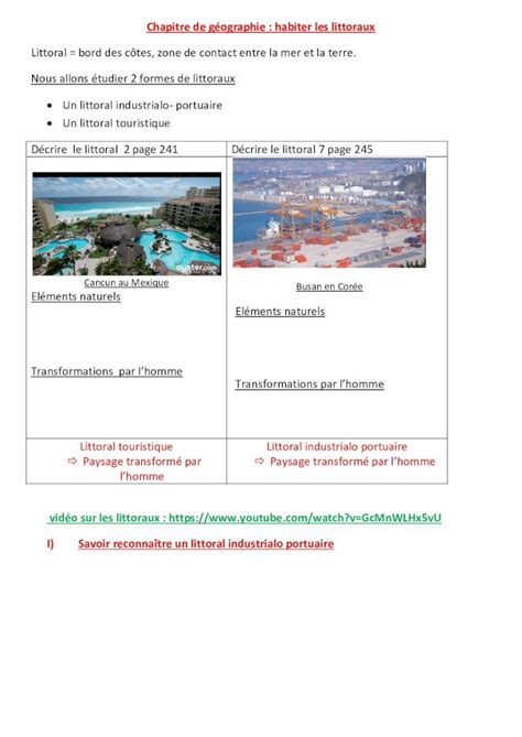 Pdf Chapitre De G Ographie Habiter Les Littorauxcollege Lateste Fr