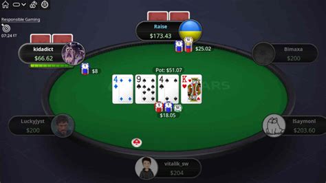 How to Find the Best Cash Games on PokerStars?