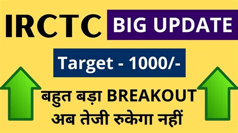 Irctc Share News Irctc Share News Today Irctc Share Latest News