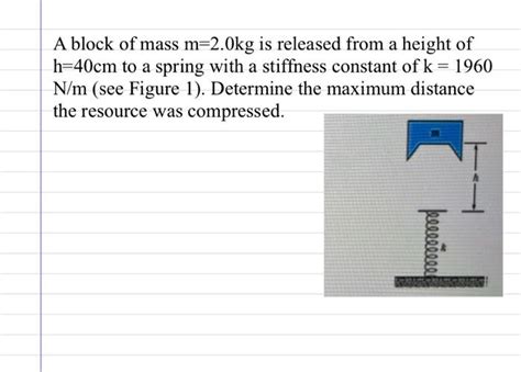 SOLVED A Block Of Mass M 2 0kg Is Released From A Height Of H 40cm To