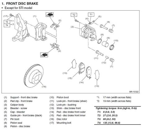 Brake System Torque Specs Th Gen Subaru Impreza Forum