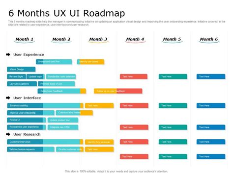 6 Months Ux Ui Roadmap Timeline Powerpoint Template Presentation