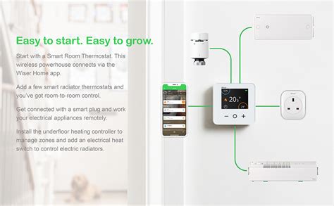 Drayton By Schneider Electric Wiser Multi Zone Smart Thermostat And 2