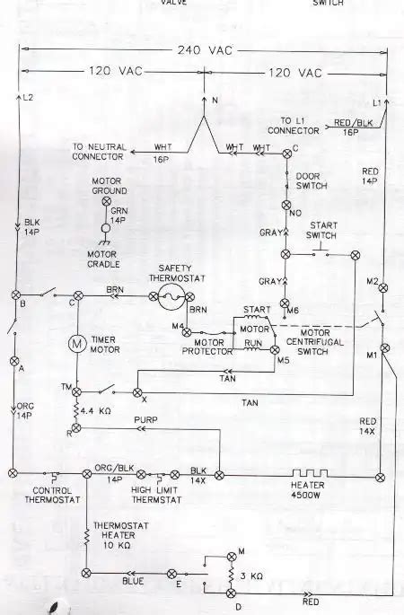 Frigidaire Dryer Timer Wiring Diagram A Comprehensive Guide Circuits