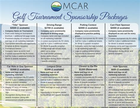 Golf Tournament Sponsorship - MCAR