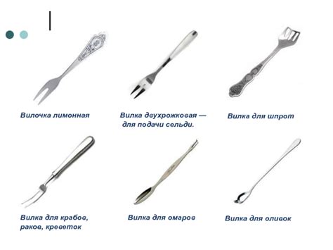 История вилки презентация, доклад