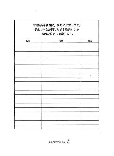 署名用紙 - 京都大学学生会議@ ウィキ - atwiki（アットウィキ）