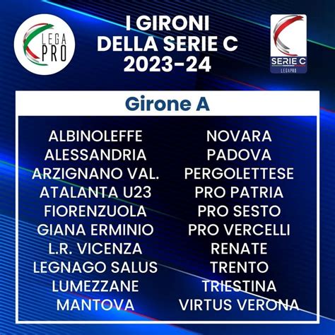 Calcio Padova Sorteggiato Il Calendario Esordio Il Settembre Fuori