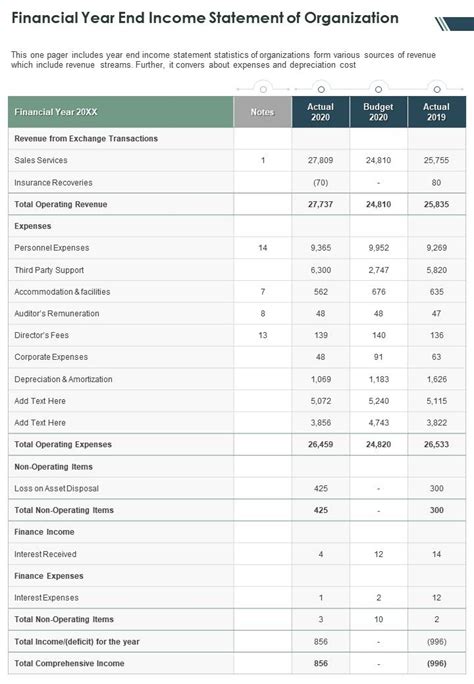 PDF income statement example PDF Télécharger Download