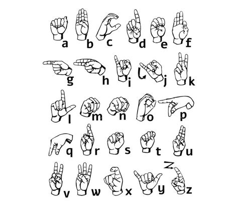 American Sign Languagecut Files For Cricut And Silhouette Hand Sign Language Svg Asl Svg