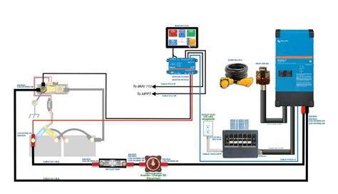 Unveiling The Victron Multiplus 2 Wiring Diagram