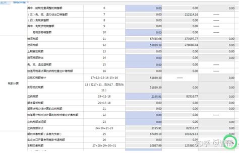 2023先进制造业增值税加计抵减申报步骤（强制解锁版） 知乎