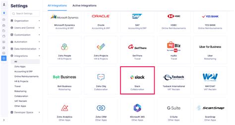 Integrate Zoho Expense With Slack User Guide Zoho Expense