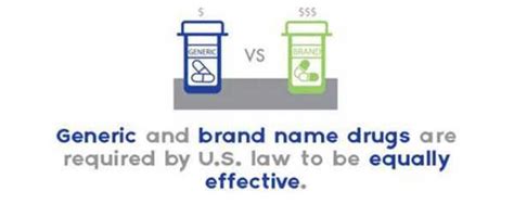 16 More Or Less Intriguing Facts About Drugs Klykercom
