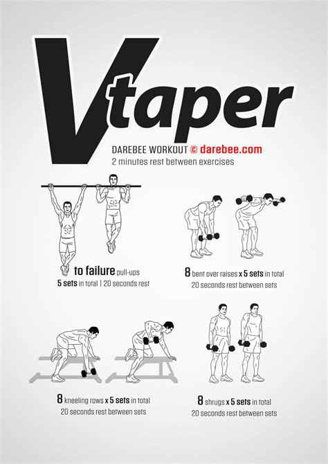 V-Taper Workout