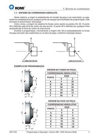 CONCEITOS DE PROGRAMAÇÃO PARAMETRIZADA NO CNC SIEMENS verloop io