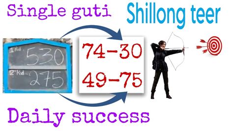 Shillong Teer Single Guti Fc Fixed Today YouTube