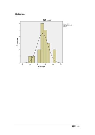 Descriptive Statistics SPSS PDF